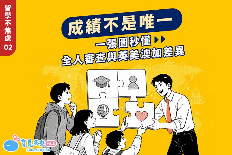【留學不焦慮 02】留學不焦慮：成績不是唯一一張圖秒懂全人審查與英美澳加差異